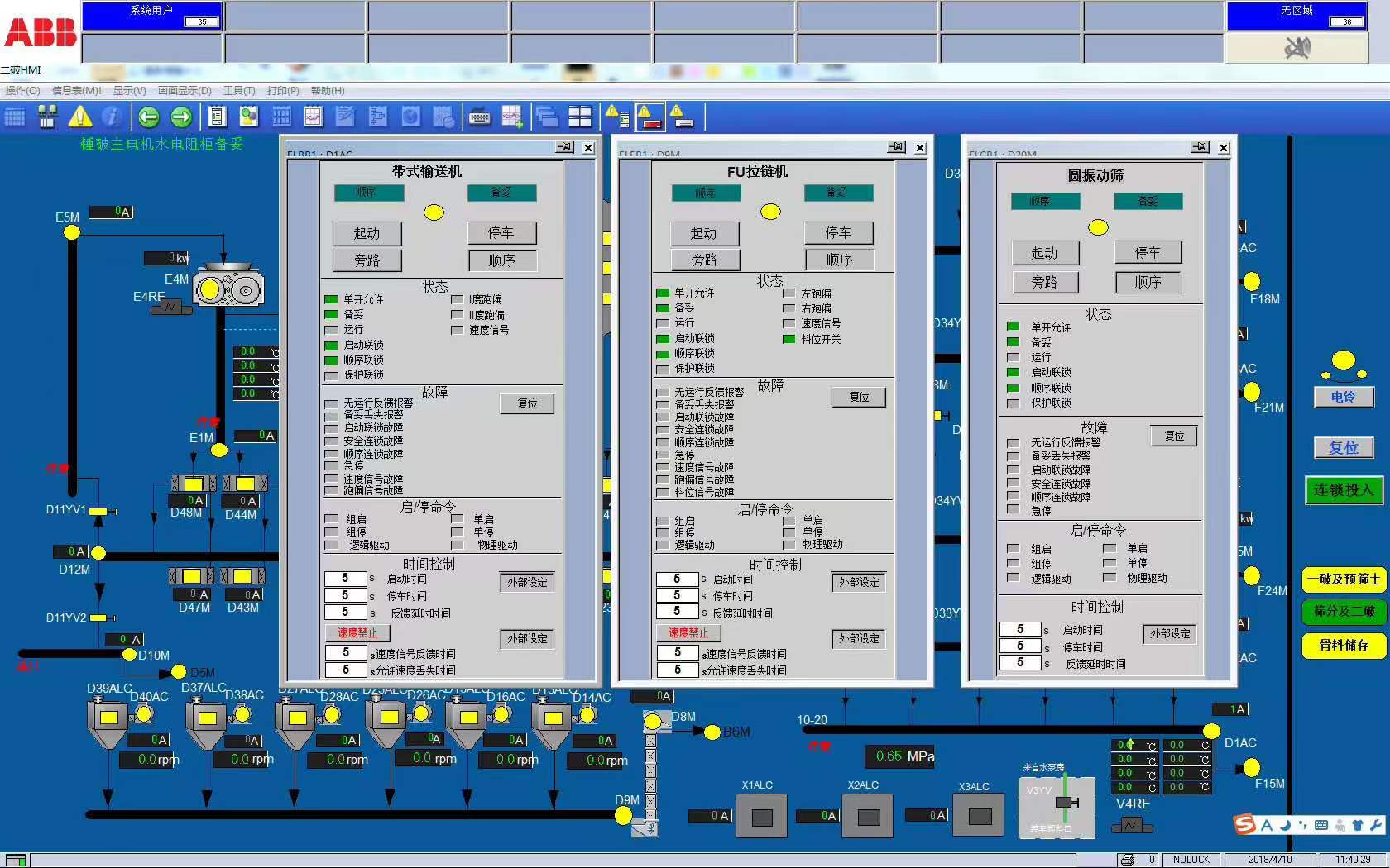 ABB  DCS